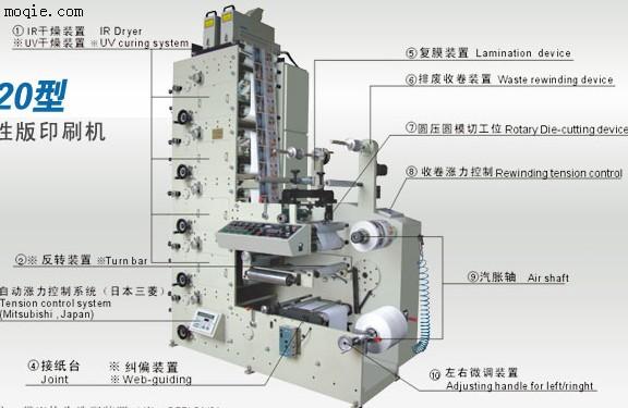 温州柔性版印刷机,印刷模切工位机